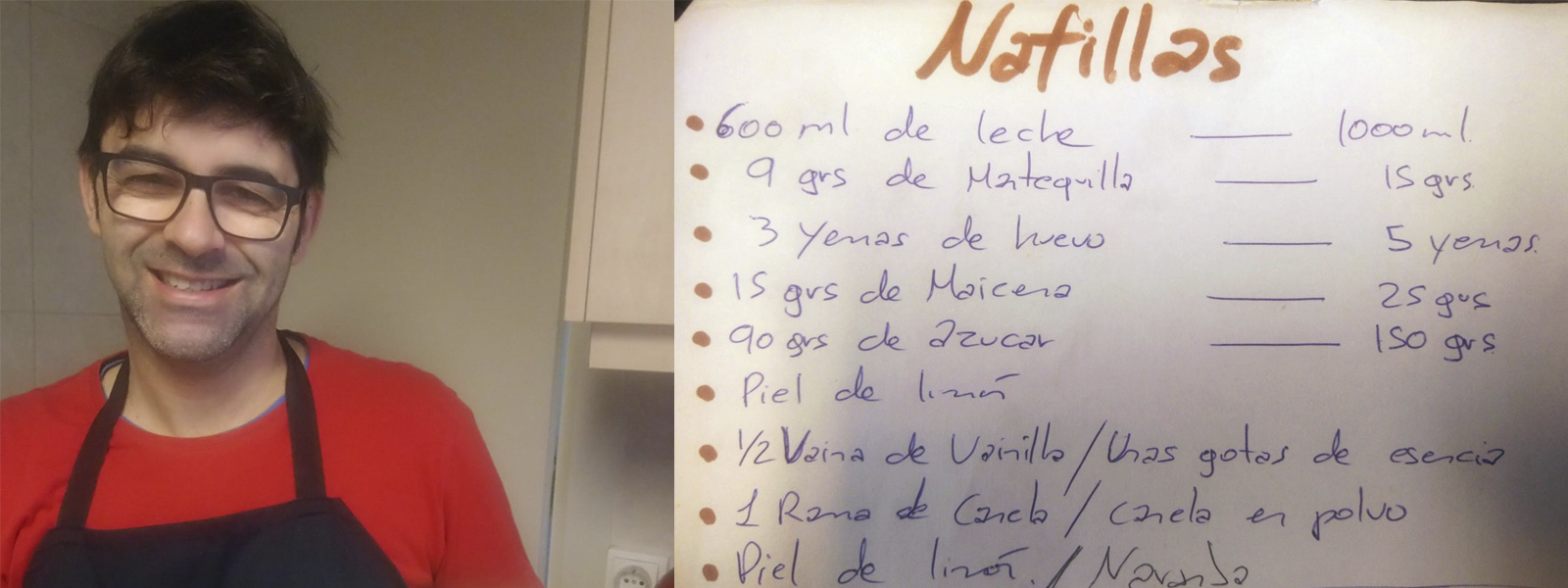 Som aquí i us trobem a faltar. Avui: en Jorge